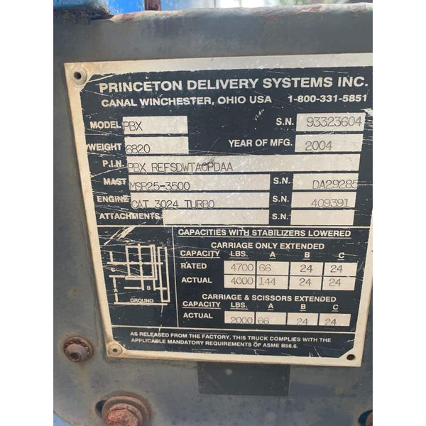 Princeton Delivery Systems PBX Piggy Back Truck Mount Forklift - Forklifts